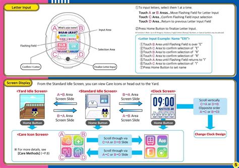 tamagotchi smart cards|Tamagotchi smart english guide.